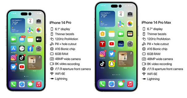 排浦镇苹果14维修分享iPhone 14具体参数汇总 