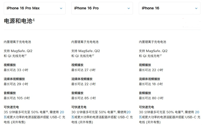 排浦镇苹果手机维修分享 iPhone 16 目前实测充电峰值功率不超过 39W 