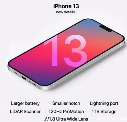 排浦镇苹果手机维修分享iPhone 13起售价多少钱 