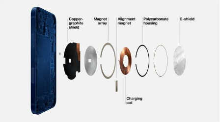 排浦镇苹果手机维修分享iPhone 12真的会威胁身体健康吗 