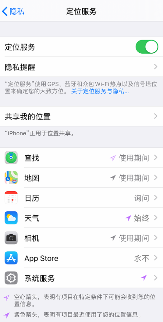 排浦镇苹果手机维修分享iPhone 状态栏中时间显示为蓝色图标是什么情况 
